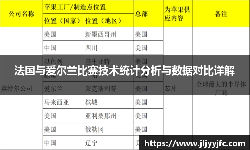 B体育官网