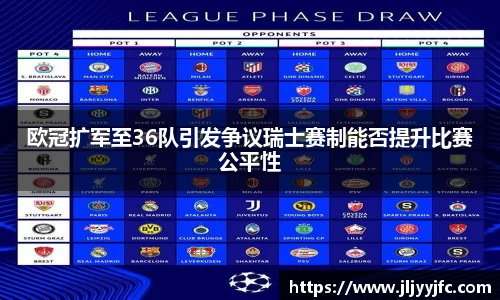 欧冠扩军至36队引发争议瑞士赛制能否提升比赛公平性